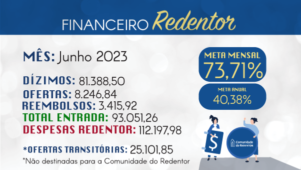 Financeiro--junho